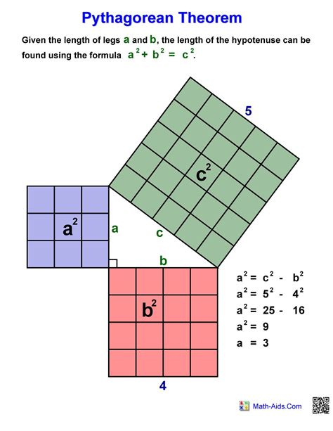 pre algebra squares pythagorean theorem irrational PDF